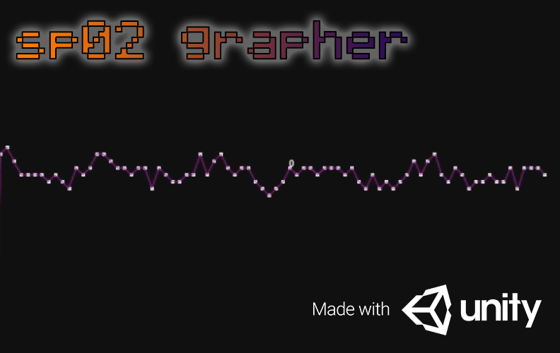spo2 grapher unity3d